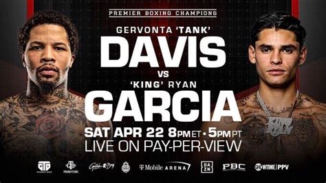 Gervonta ‘Tank’ Davis vs. Ryan Garcia – official for April 22nd